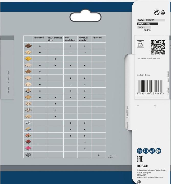 Produktbild Bosch Professional Zubehör PRO Wood Kreissägeblatt, 130 x 2 x 16 mm