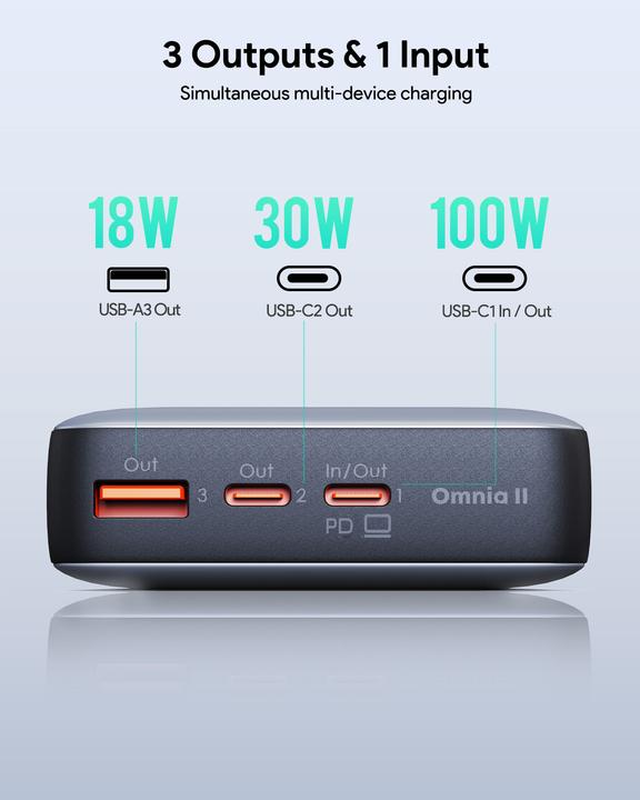 Image du produit Aukey Sprint X (20000 mAh, 130 W, 77 Wh)