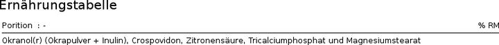 Valori nutrizionali e ingredienti XLS Medical Forte 7 (180 Pezzo/i, Pillole, 167 g)