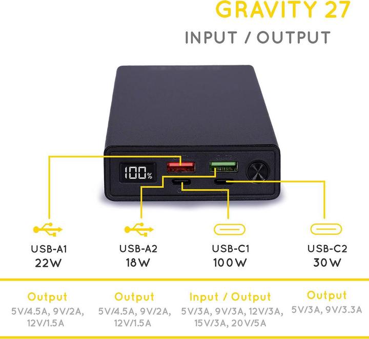 Image du produit Sunslice Batterie externe "Gravity 27" (27000 mAh, 100 W, 99.90 Wh)
