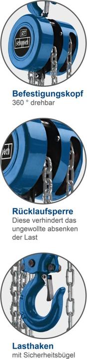 Image du produit Scheppach CB02