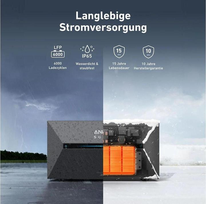 Produktbild Anker Solix Solarbank 2 E1600 Plus