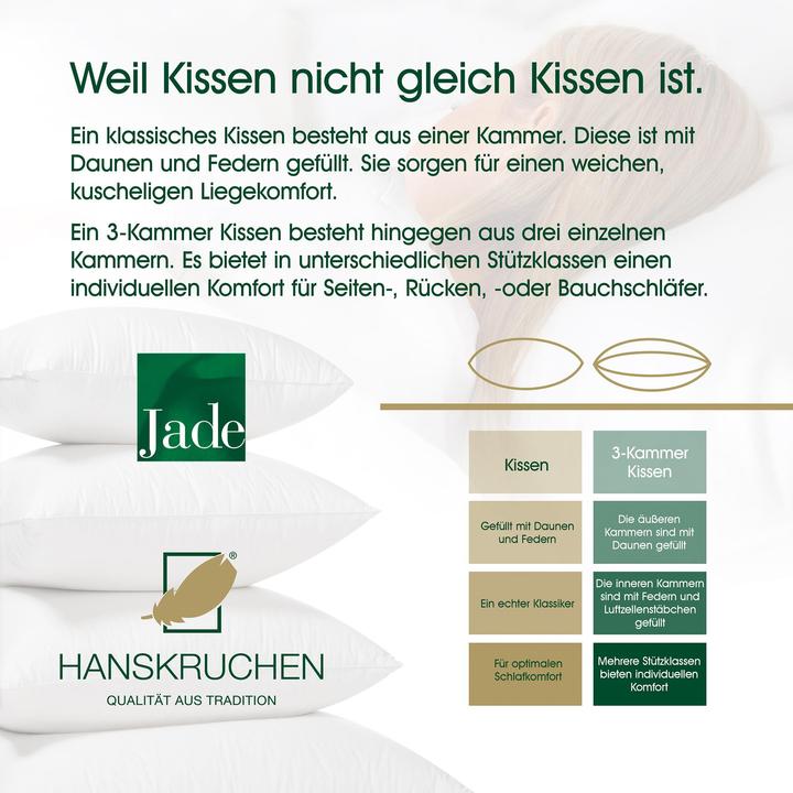 Actual product image Hanskruchen Jade (40 x 80 cm)