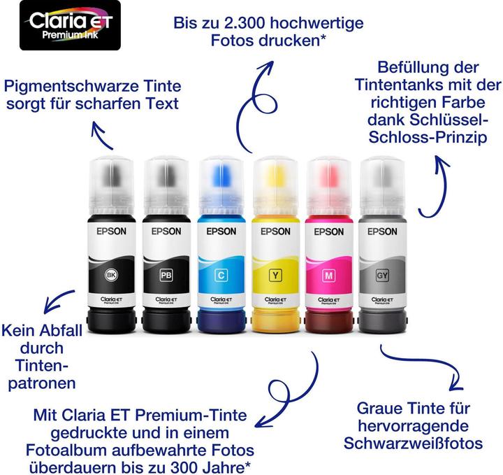 Produktbild Epson 114 EcoTank ink bottle (C)
