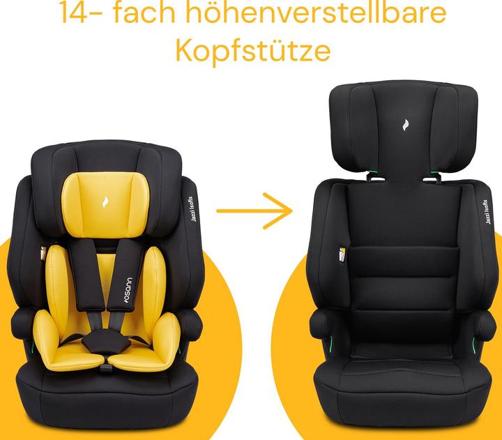 Produktbild Osann Jazzi Isofix (Kindersitz, ECE R129/i-Size Norm)
