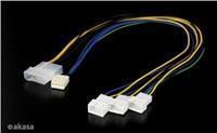 Actual product image Akasa PWM splitter smart fan cable (0.30 m)