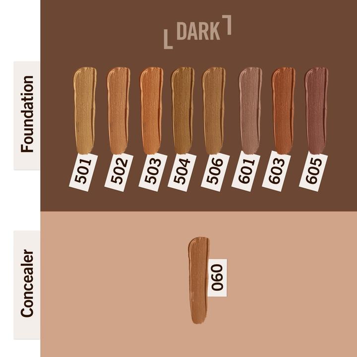 Produktbild Rimmel London MATCH PERFECTION concealer #060-mocha 7 ml (060)