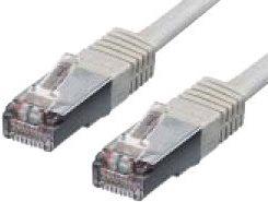 Image du produit equip Câble de réseau (S/FTP, CAT6, 3 m)