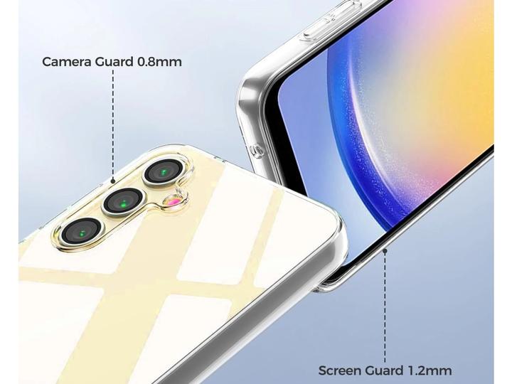 Image du produit Screenguard Samsung Galaxy A25 5G Etui souple en TPU transparent (Samsung Galaxy A25 5G)