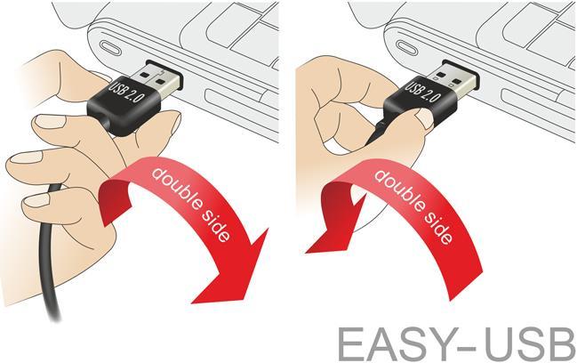 Produktbild Delock Easy USB 2.0 A-A (USB 2.0, 1.80 cm)