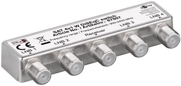 Produktbild Hapena HADS41 SB Verpackung Antennen Umschalter DiSEqC-Umschalter 4fach (DiSEqC)