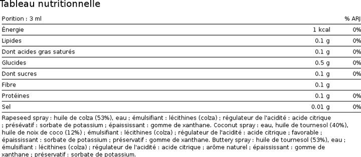 Nährwerte und Zutaten International Collection Cooking Spray (190 ml)