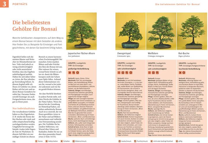 Nährwerte und Zutaten Bonsai ziehen, gestalten und pflegen (Deutsch, Johann Kastner, 2024)