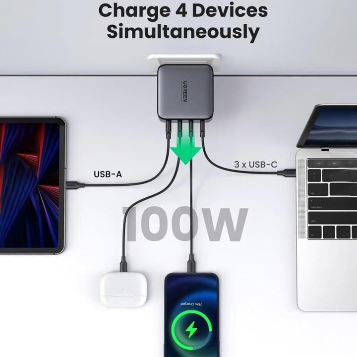 Image du produit Ugreen Nexode (100 W)