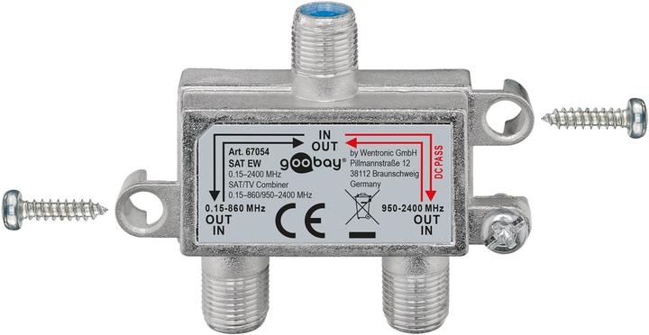 Image du produit Goobay Aiguillage d'entrée SAT-TV (Antivibrateurs)
