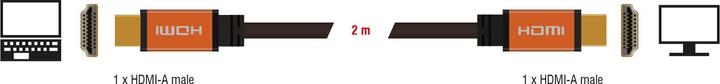 Produktbild Delock HDMI (Typ A) — HDMI (Typ A) (2 m, HDMI)