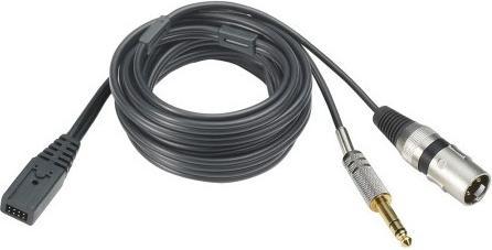 Image du produit Audio-Technica Bphs1 (Filaire)