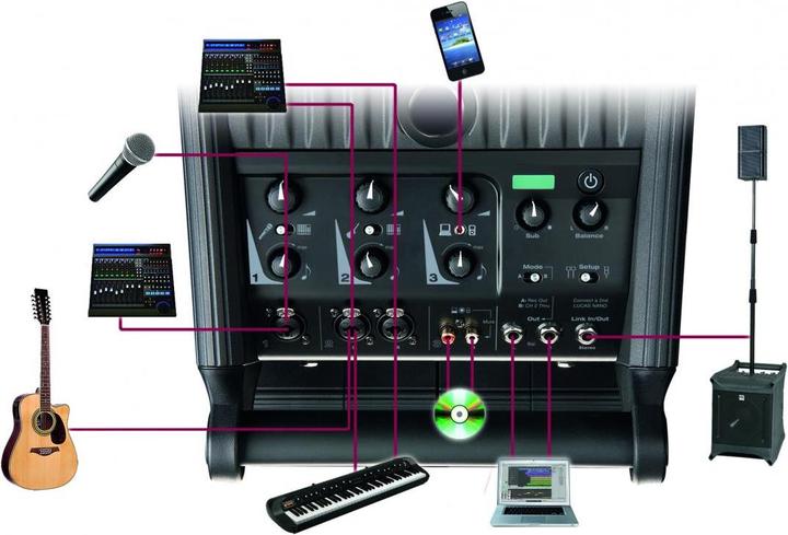 Produktbild HK Audio Lucas nano 300 (Aktiv, Paar)