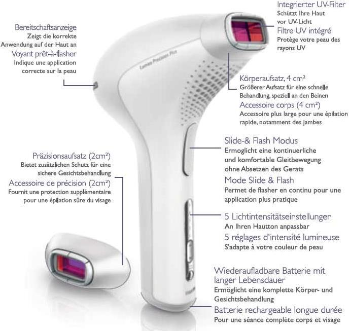 Produktbild Philips SC2006/11 Lumea Precision Plus