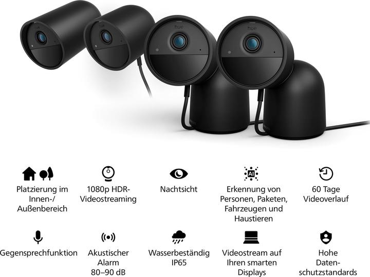 Actual product image Philips Hue Secure Wired Camera with Stand (1920 x 1080 Pixels)