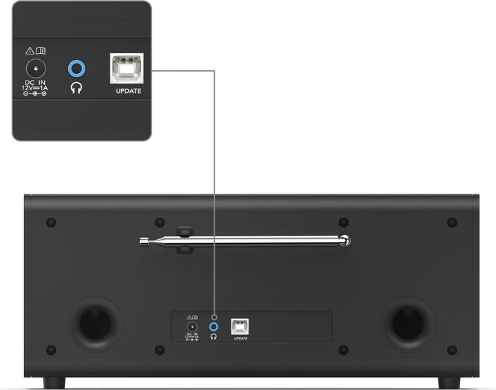 Produktbild Hama DIR3020 (Internetradio, DAB+, Bluetooth, WLAN)