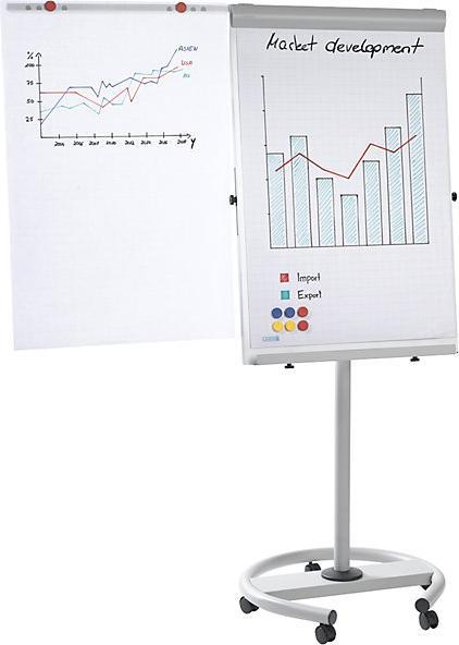Produktbild Rocada Flipchart (68 x 190 cm)