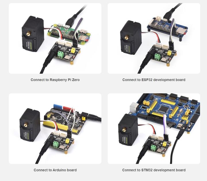 Image du produit WaveShare Adaptateur de pilote d'asservissement de bus série (A) USB/UART