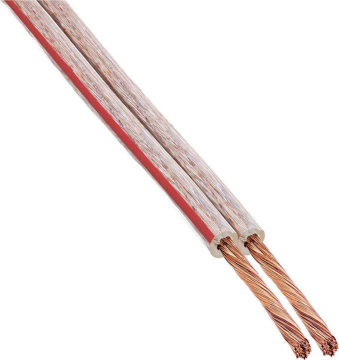 Actual product image InLine Speaker cable (100 m, 2.50 mm²)