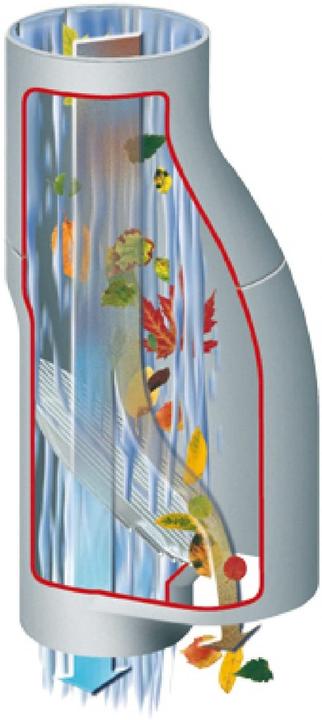 Produktbild Garantia Laubabscheider