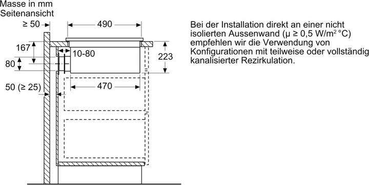 Immagine prodotto Bosch Hausgeräte PVQ811F15E