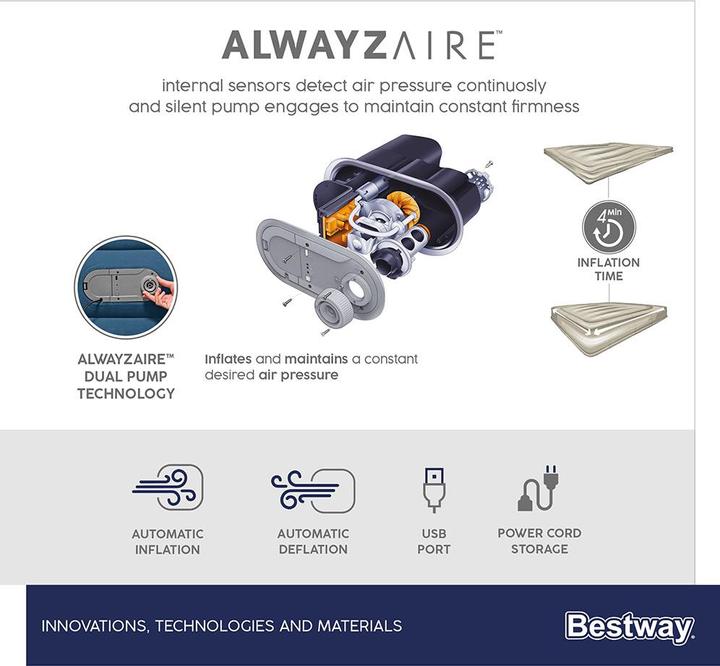 Productafbeelding Bestway AlwayzAire (150 x 200 cm)