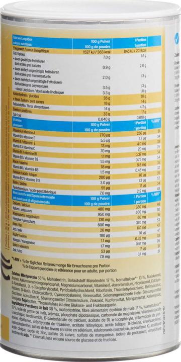 Nährwerte und Zutaten Biomed InShape (1 Stück, Pulver, 420 g)