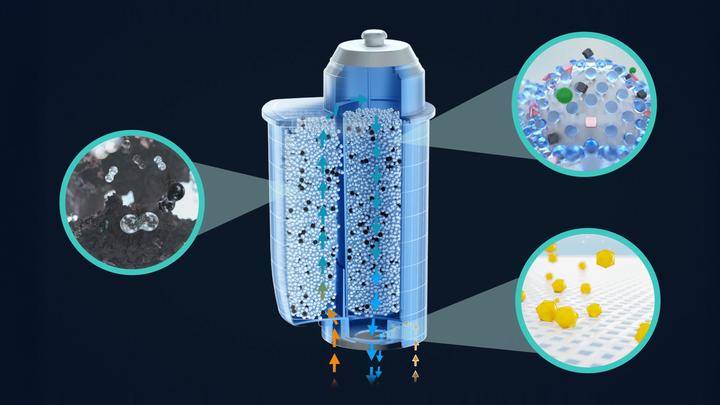 Produktbild Siemens Brita Intenza TZ70033 (3 x)