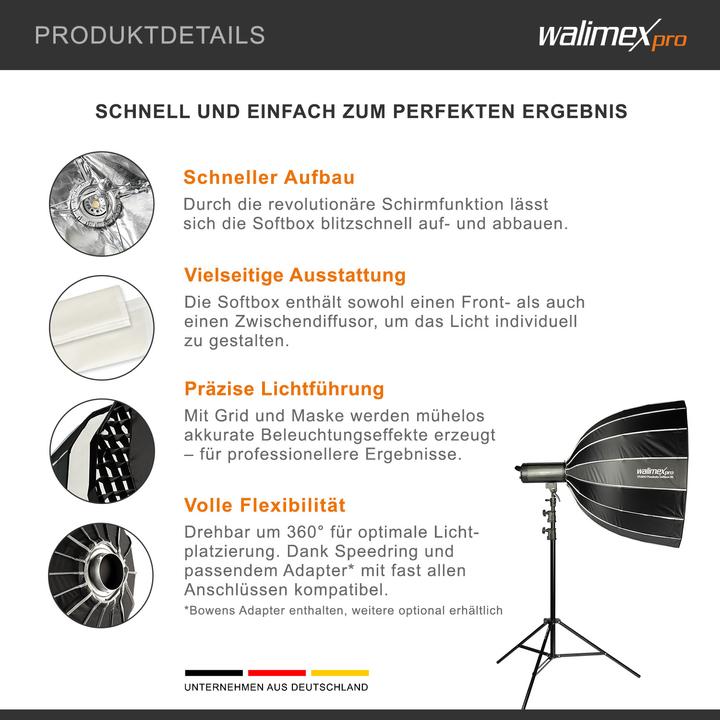 Image du produit Walimex pro Studio Parabolic Softbox 90 Elinchrom (Boîte à lumière parabolique, 90 cm)