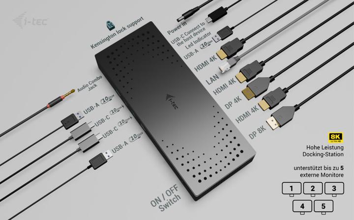 Actual product image i-tec Universal 5x 4K Display DS 5x 4K 2x DP 3x HDMI 1x 2.5GLAN 2x USB-C Gen.2 3x USB 3.2 Gen.2 1x A (USB-C, 10 Ports)