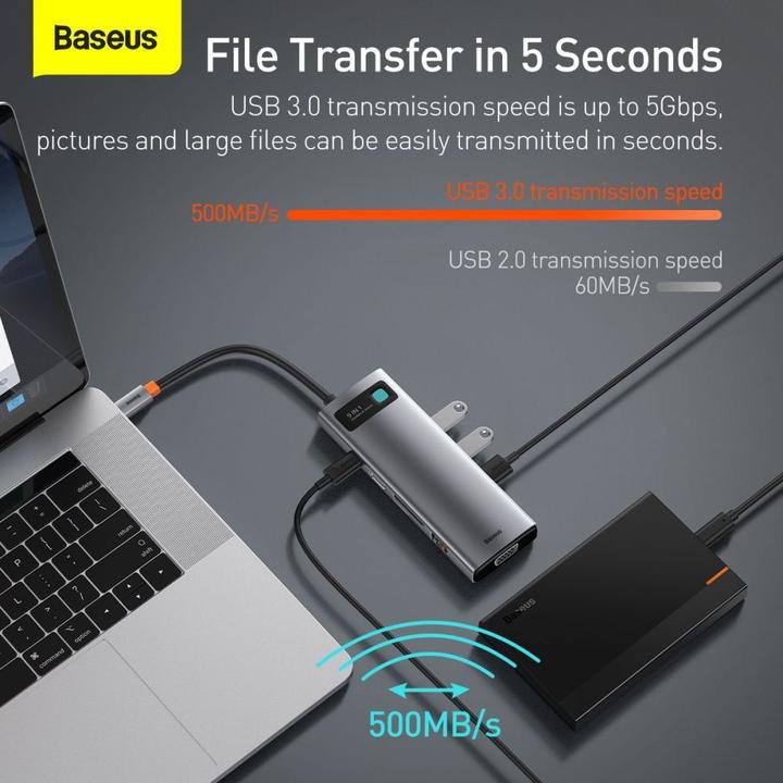 Actual product image Baseus CAHUB-CU0G (USB-C, 3 Ports)