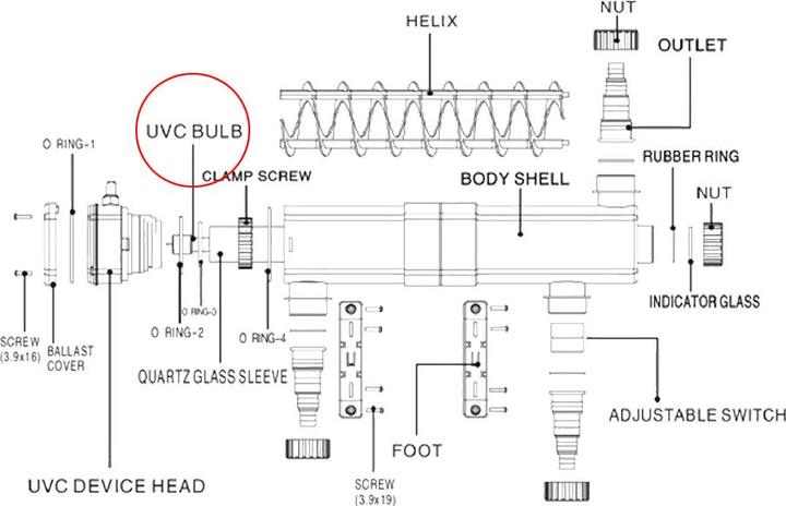 Produktbild SunSun CUV-236 UV-C Lampe Röhre 36 W Teichklärer UVC Leuchtmittel Wasserklärer
