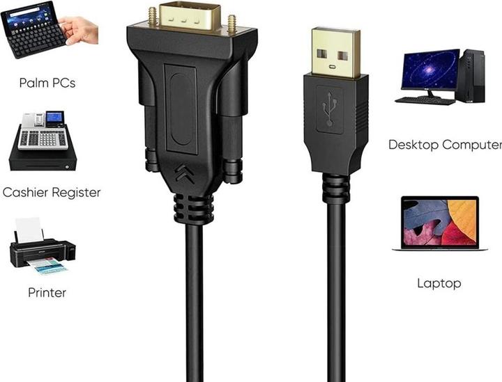 Produktbild Techly TV, Monitor Anschlusskabel USB/Seriell Anschlusskbabel, 1.5m (1.50 m, USB)