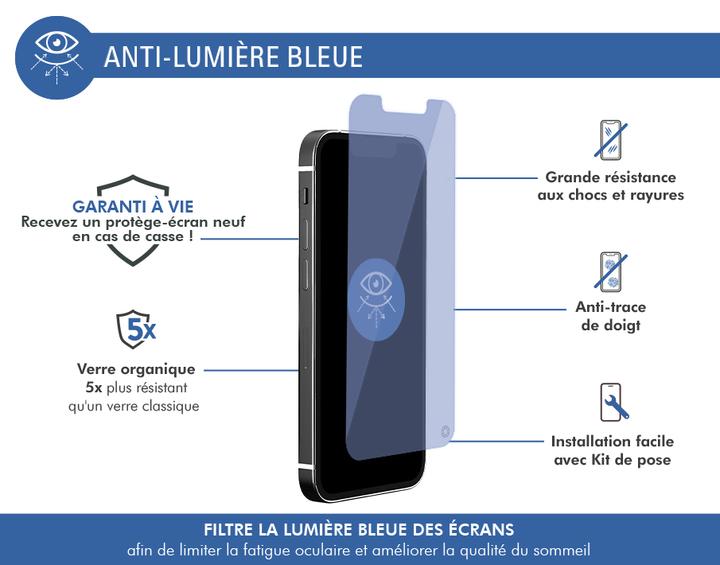 Actual product image Force Anti Blue (1 Piece, Apple iPhone 13 mini)