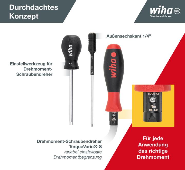 Produktbild Wiha Drehmoment-Schraubendreher Set (6-Kant, Pin-torx)