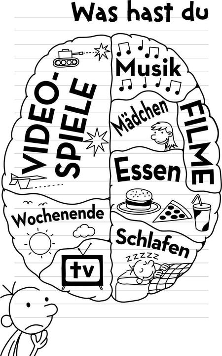 Produktbild Gregs Tagebuch Mach's wie Greg! (Deutsch, Jeff Kinney, 2011)