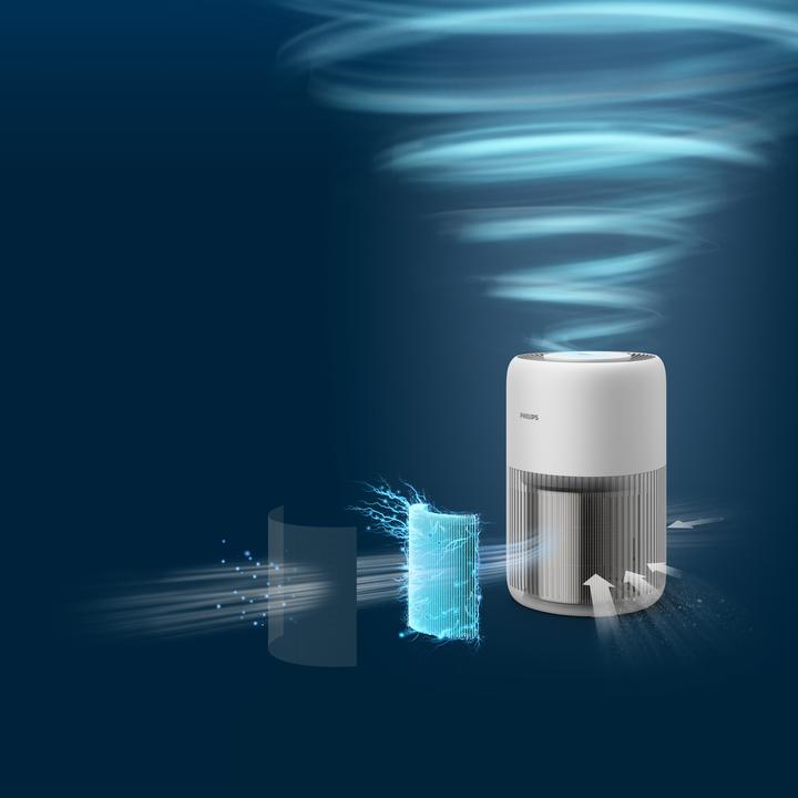 Produktbild Philips PureProtect Mini 900 Series (65 m²)