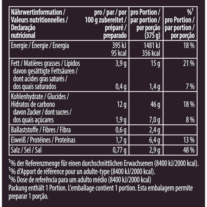 Nährwerte und Zutaten Knorr Asia Noodles Sweet & Sour (78 g)