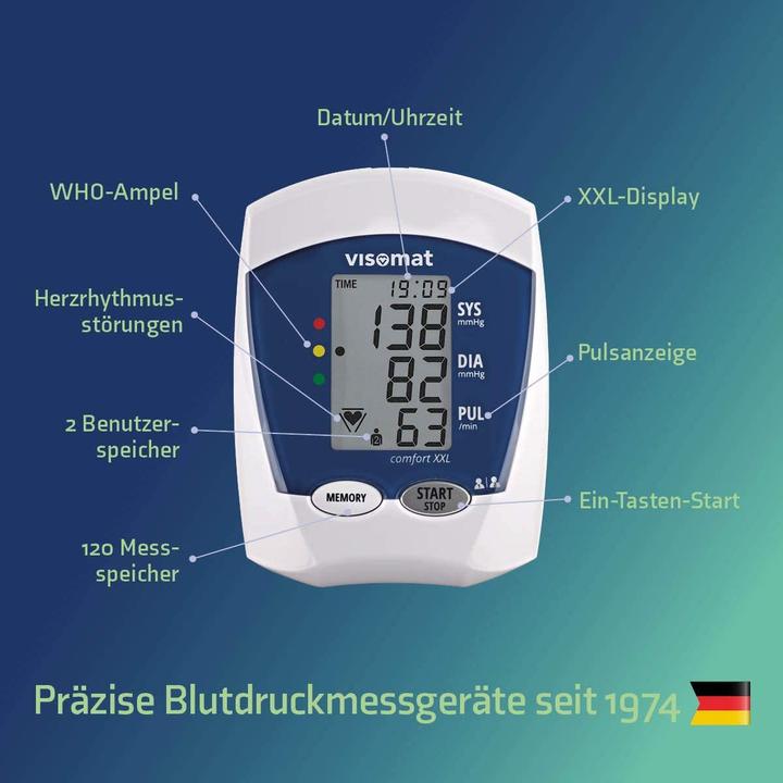 Produktbild Visomat Blutdruckmessgerät (Blutdruckmessgerät Oberarm)