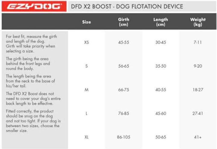 Actual product image EzyDog Life Jacket X2 Boost Red L 27-41kg (27, 28, 30, 31, 32, 33, 34, 35, 36, 38, 40, Dog life jacket)