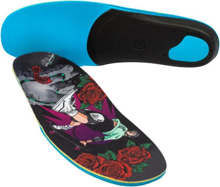 Actual product image Remind Christian Hosoi - Cush Impact