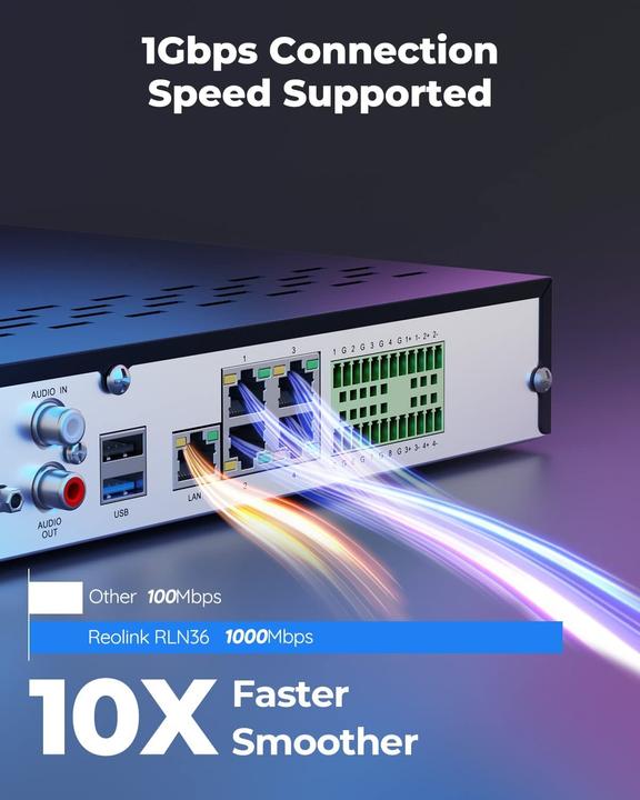 Actual product image Reolink RLN-36 (Network Video Recorder (NVR))
