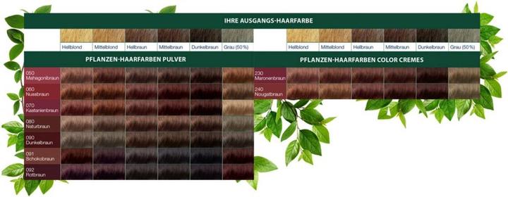 Produktbild Logona Schokobraun (091 Schokobraun)