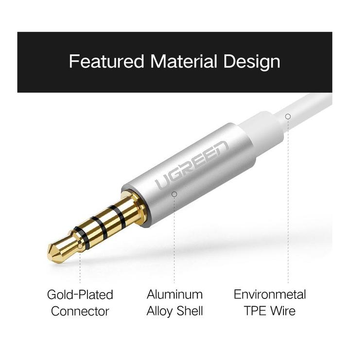 Actual product image Ugreen 3.5mm Headset Splitter (Splinters)