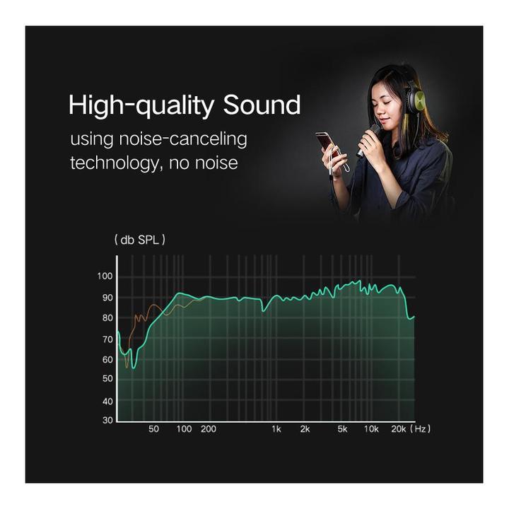 Actual product image Ugreen 3.5mm Headset Splitter (Splinters)